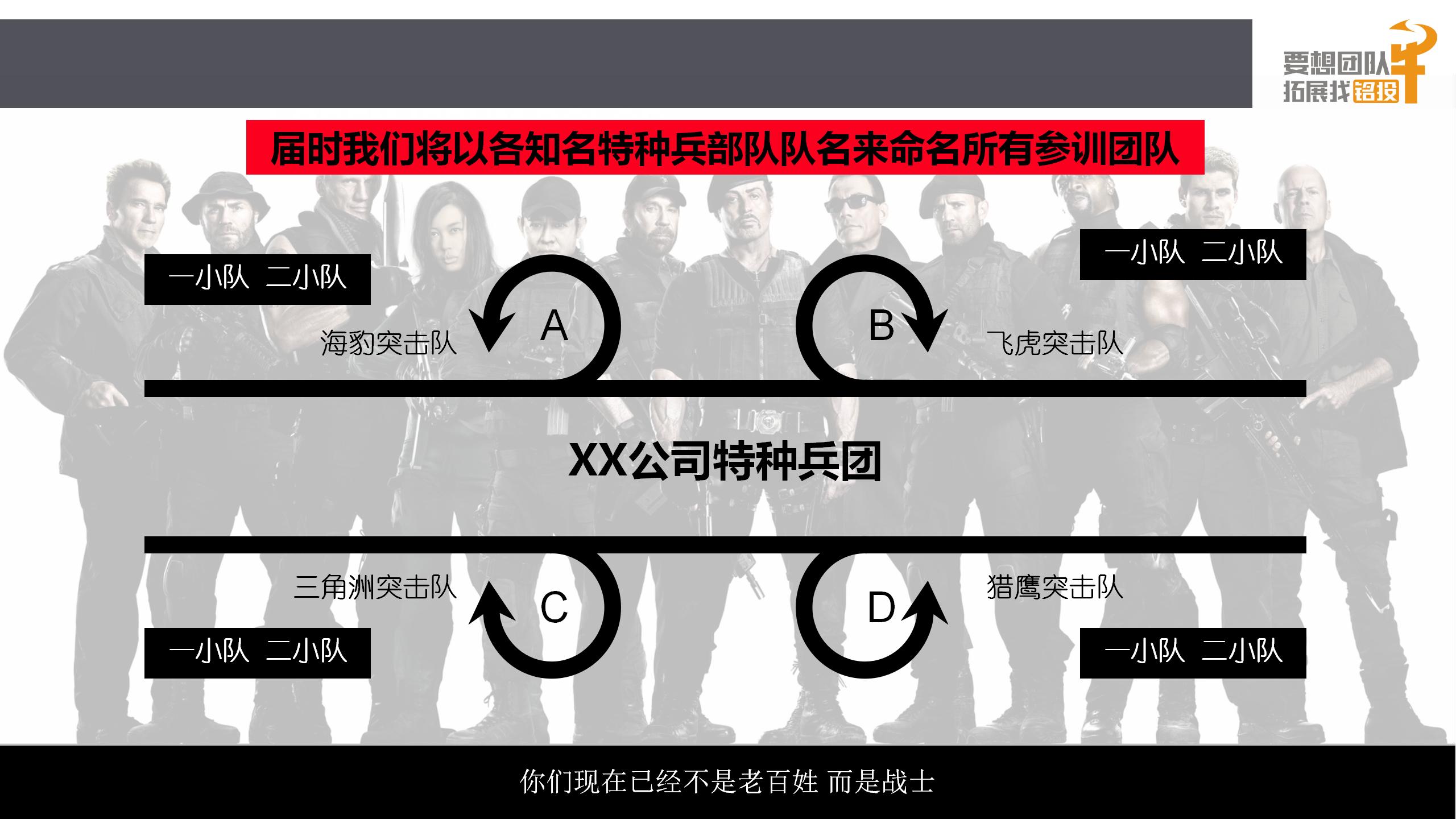 2020XX公司商业特种兵训练策划案 (2)_04.jpg
