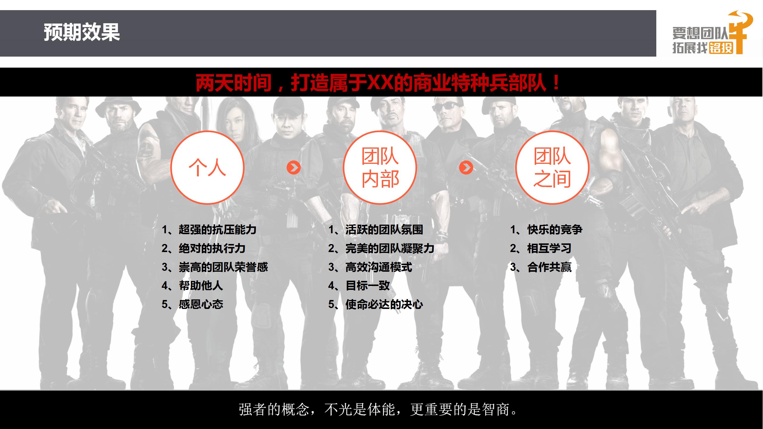 2020XX公司商业特种兵训练策划案 (2)_02.jpg