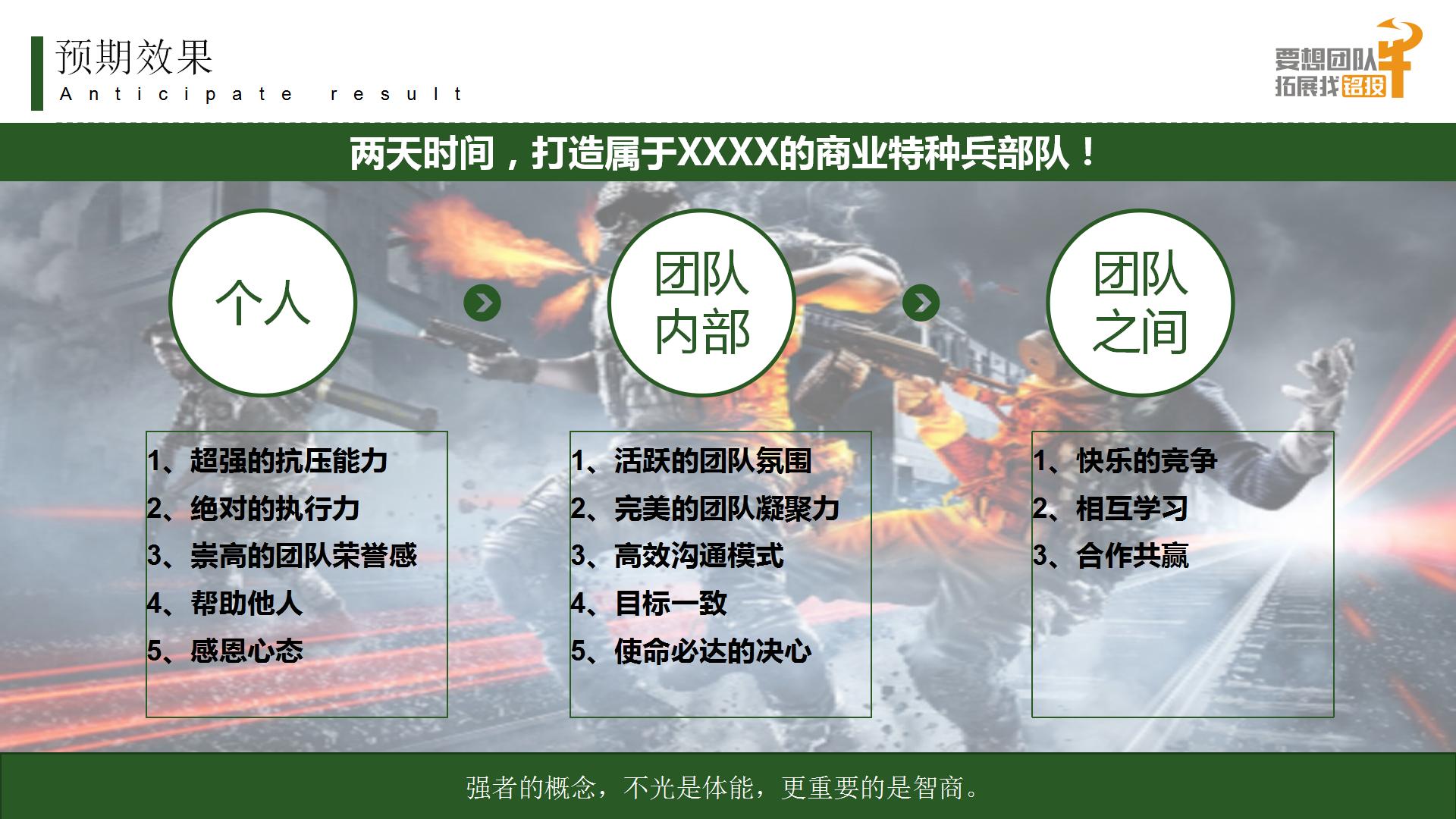1天拓展-红海行动(1)_03.jpg